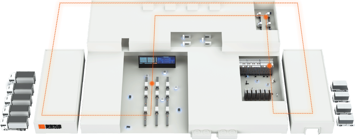 物料管理數字化